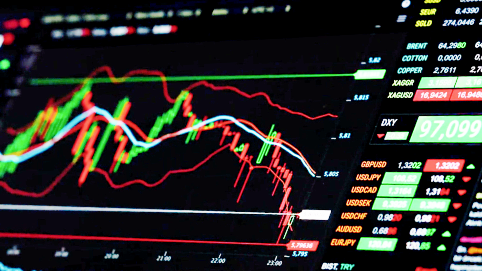 2 ROBOTIC STOCKS TO WATCH NOW IN 2025
