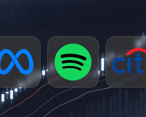 Meta, Spotify & Citigroup: Top Stocks for Beginner Investors