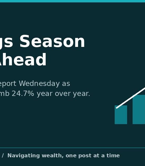 Earnings Season Week Ahead: Tesla, Alphabet in Focus
