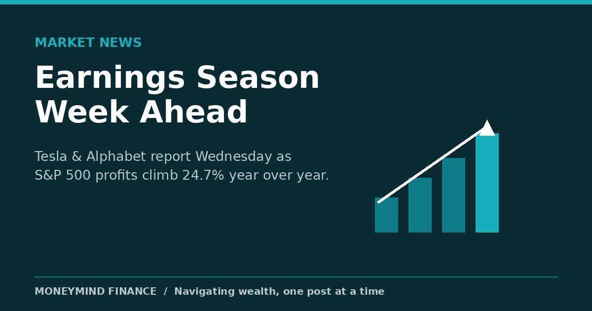 Earnings season week ahead: Tesla and Alphabet report — MoneyMind Finance market analysis banner