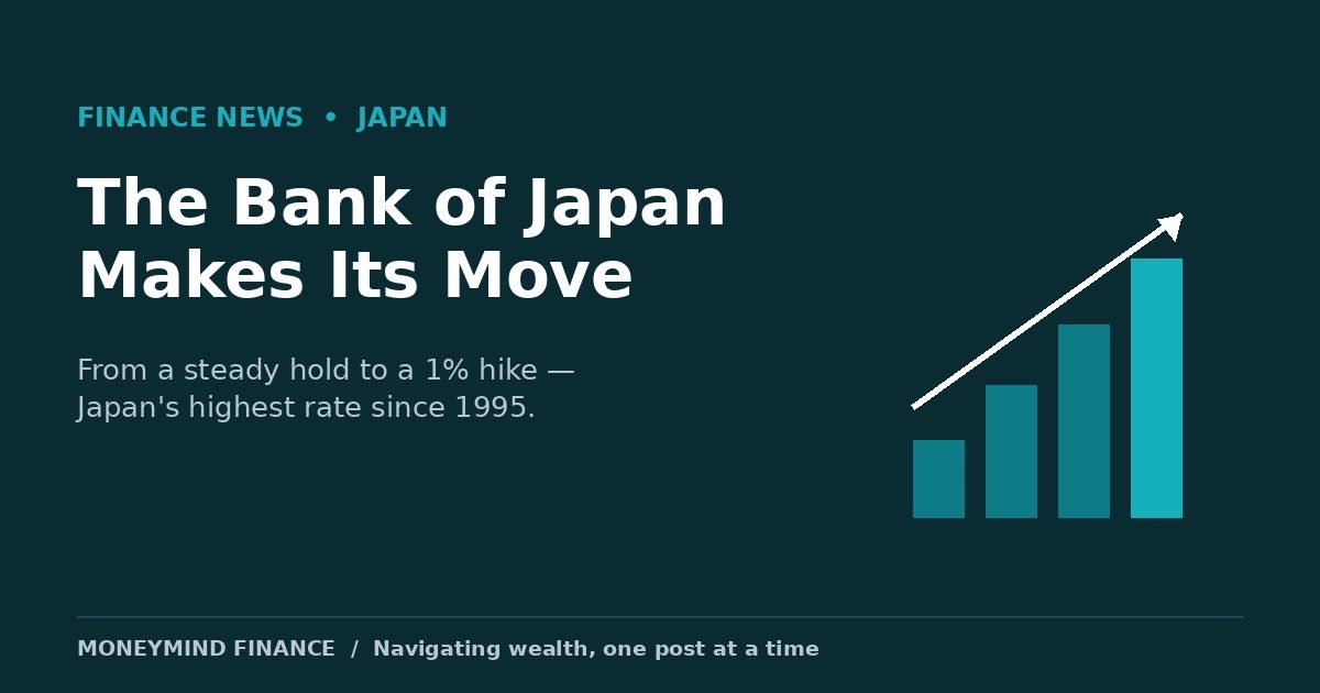 Asia Markets Up After Bank of Japan Holds Rates Steady