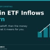 Bitcoin ETF inflows return after record June selloff — MoneyMind Finance market analysis banner
