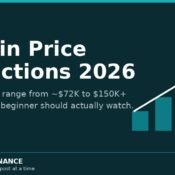 Ascending teal bars and up arrow with headline Bitcoin Price Predictions 2026 - MoneyMind Finance market analysis banner