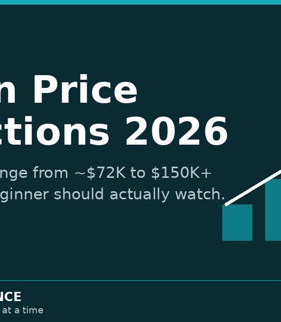 Bitcoin Price Predictions 2026: Why Experts Disagree