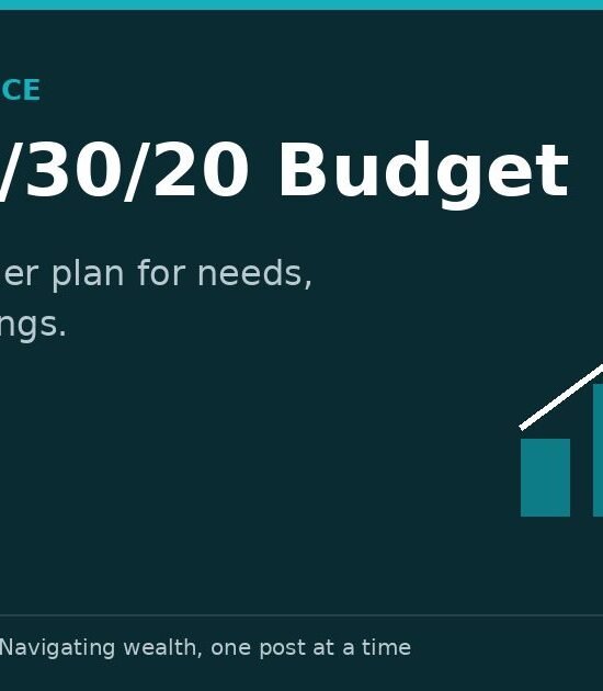 50/30/20 Budget: A Simple Guide for Beginners