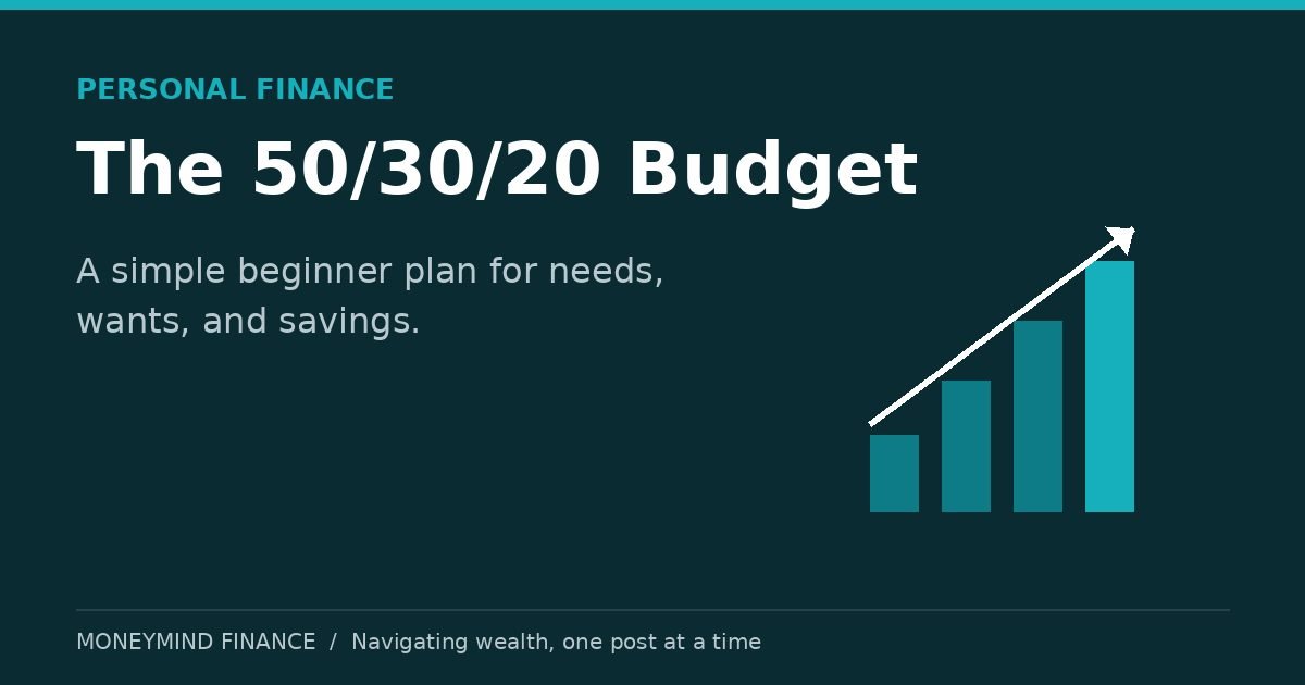 The 50/30/20 budget: a simple beginner plan for needs, wants, and savings — MoneyMind Finance market analysis banner