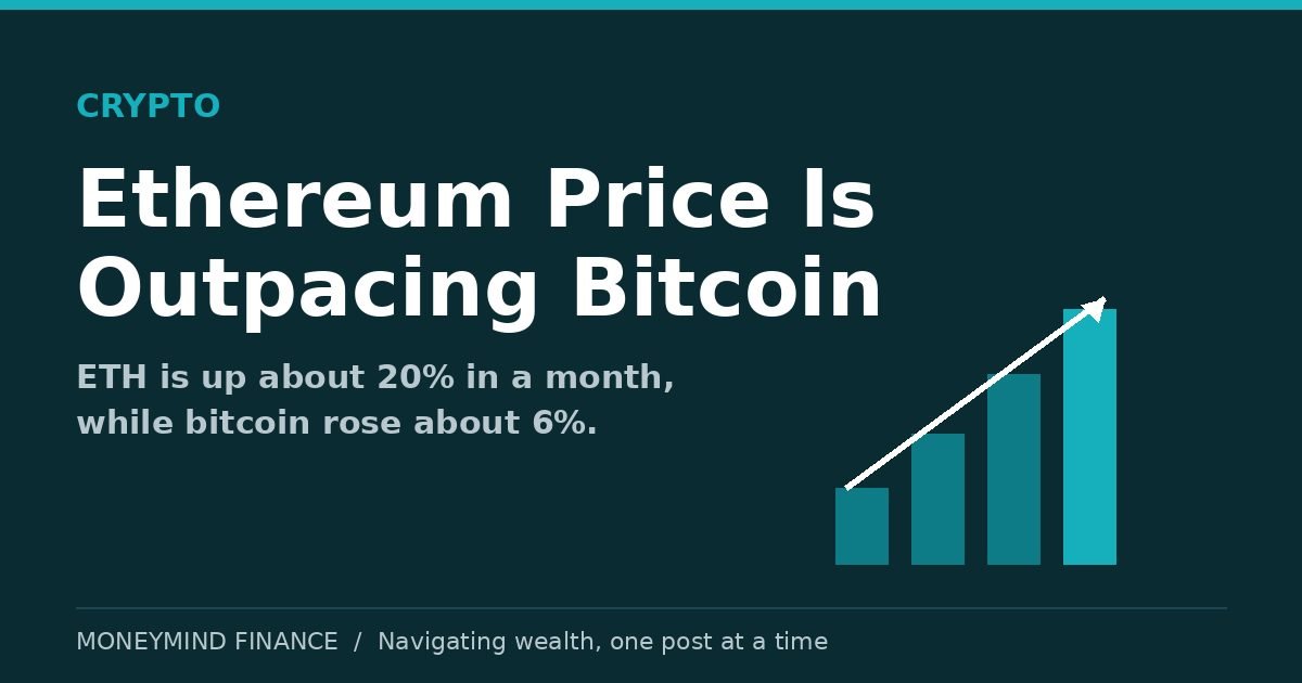 Ethereum price outpacing bitcoin, MoneyMind Finance market analysis banner