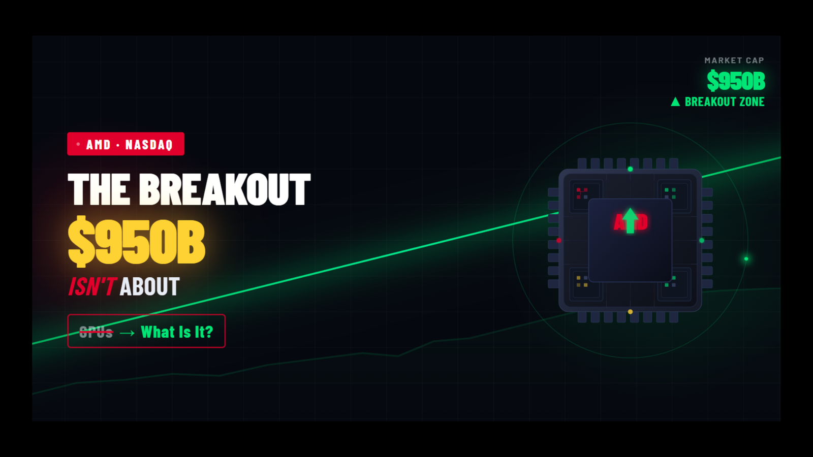 AMD Stock: The $950B Breakout Isn’t About GPUs