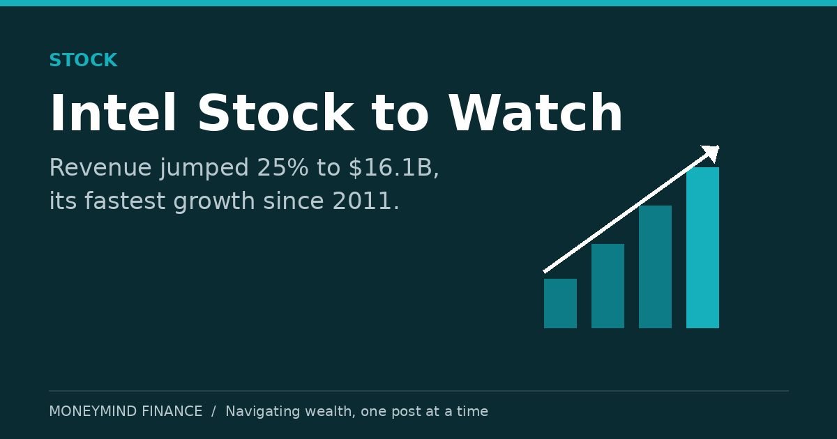 Intel stock to watch: revenue jumped 25% to $16.1B in Q2 2026 — MoneyMind Finance market analysis banner