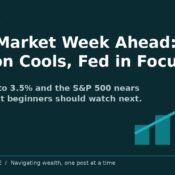 MoneyMind Finance Stock Market Week Ahead banner: inflation cools and Fed in focus, MoneyMind Finance market analysis banner