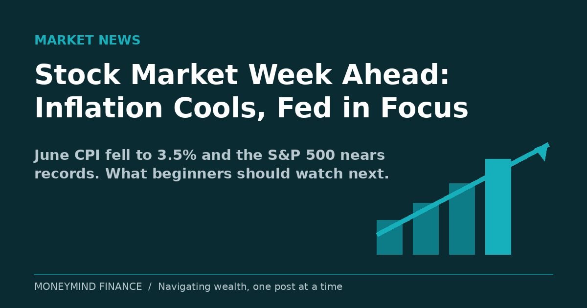 MoneyMind Finance Stock Market Week Ahead banner: inflation cools and Fed in focus, MoneyMind Finance market analysis banner