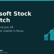 Microsoft stock to watch banner. MoneyMind Finance market analysis banner