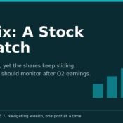Netflix stock to watch: record revenue but falling shares — MoneyMind Finance market analysis banner