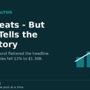 Nike beats earnings but Greater China sales fall 12% - MoneyMind Finance market analysis banner