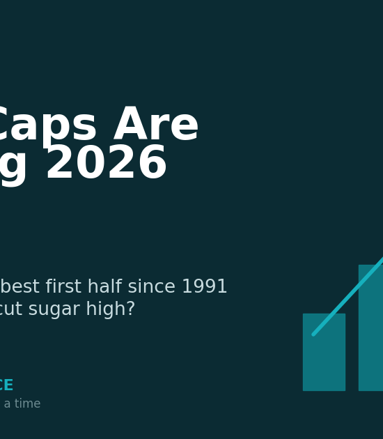 Russell 2000 Small Caps: Rotation or Rate-Cut Sugar High?
