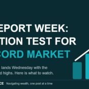 CPI report week: inflation test for a record market. MoneyMind Finance market analysis banner