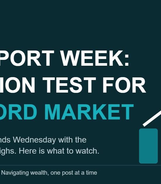 CPI Report Week: What Beginners Should Watch