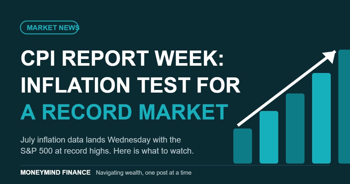 CPI report week: inflation test for a record market. MoneyMind Finance market analysis banner