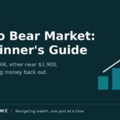 Crypto bear market explainer with bitcoin near $64,000 and ether near $1,900 on a MoneyMind Finance market analysis banner