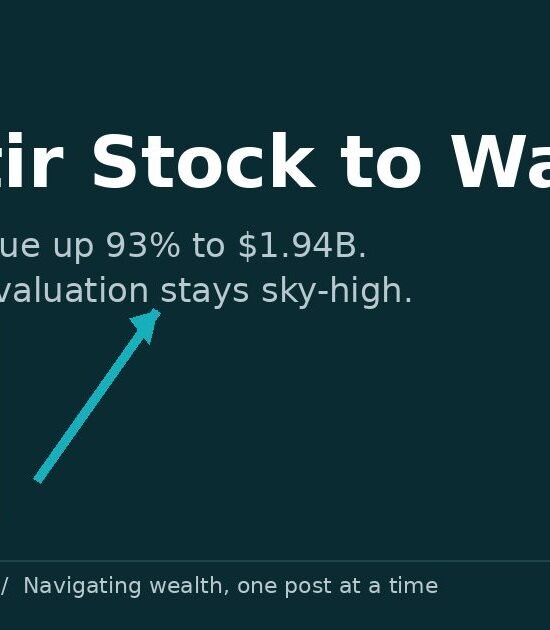 Palantir Stock to Watch: 93% Growth, Sky-High Price