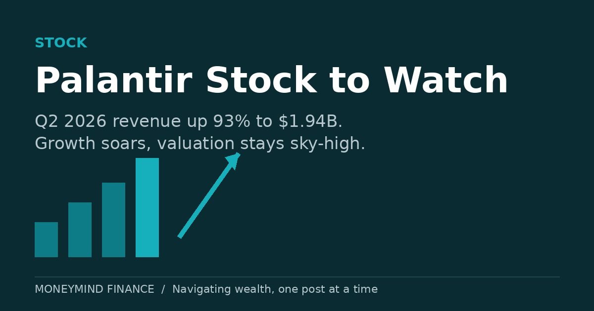 Palantir stock to watch: Q2 2026 revenue up 93 percent, MoneyMind Finance market analysis banner