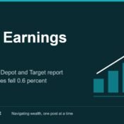 Retail earnings week headline with ascending teal bars and an upward arrow, MoneyMind Finance market analysis banner