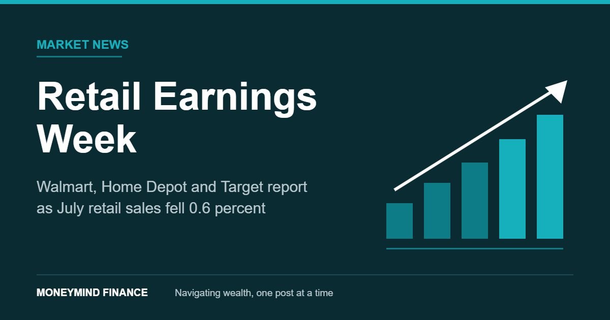 Retail earnings week headline with ascending teal bars and an upward arrow, MoneyMind Finance market analysis banner