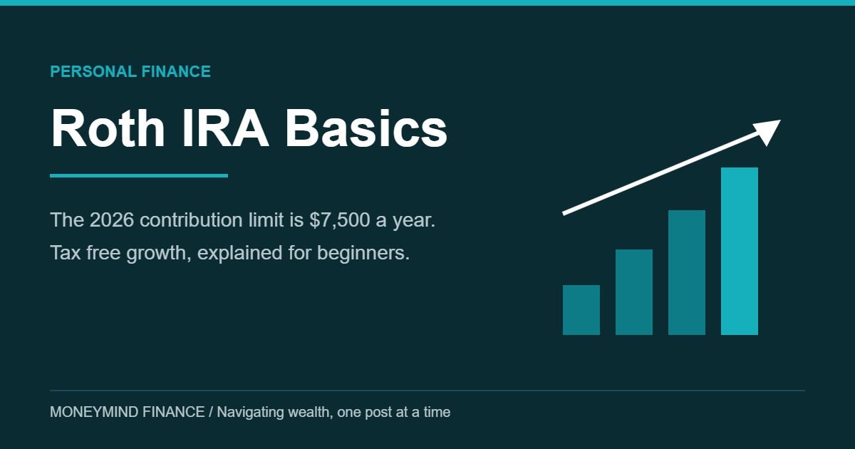 Roth IRA Basics for beginners, MoneyMind Finance market analysis banner