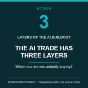 Dark teal banner centred on 3, layers of the ai buildout, above the headline THE AI TRADE HAS THREE LAYERS, with the line Which one are you actually buying?, flanked by ascending teal bars and an up arrow, MoneyMind Finance market analysis banner