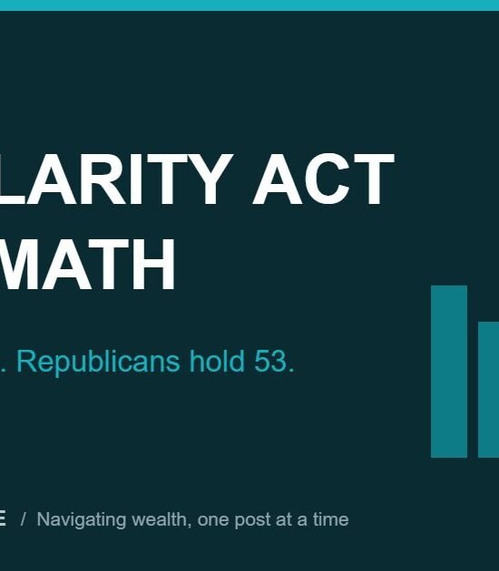 CLARITY Act Vote: 60 Needed, Republicans Hold 53