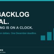 Dark teal banner reading THE BACKLOG IS REAL, THE FUNDING IS ON A CLOCK, with ascending teal bars and an up arrow, MoneyMind Finance market analysis banner
