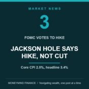 Dark teal banner centred on 3, fomc votes to hike, above the headline JACKSON HOLE SAYS HIKE, NOT CUT, with the line Core CPI 2.5%, headline 3.4%, flanked by descending teal bars and a down arrow, MoneyMind Finance market analysis banner
