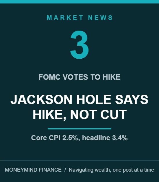 Jackson Hole Preview: 3 Fed Votes Say Hike, Not Cut