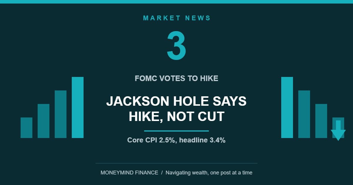 Jackson Hole Preview: 3 Fed Votes Say Hike, Not Cut