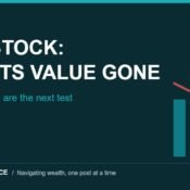 Dark teal banner reading Nike Stock: Half Its Value Gone, with the line Oct. 1 earnings are the next test, descending bars and a red down arrow. MoneyMind Finance market analysis banner