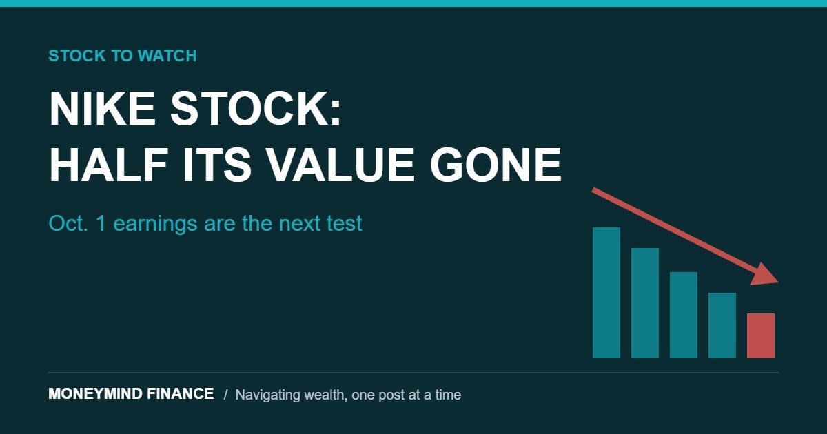 Dark teal banner reading Nike Stock: Half Its Value Gone, with the line Oct. 1 earnings are the next test, descending bars and a red down arrow. MoneyMind Finance market analysis banner