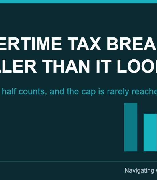 Overtime Tax Deduction Explained: Only the Half Counts