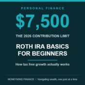 Dark teal banner centred on $7,500, the 2026 contribution limit, above the headline ROTH IRA BASICS FOR BEGINNERS, with the line How tax free growth actually works, flanked by ascending teal bars and an up arrow, MoneyMind Finance market analysis banner