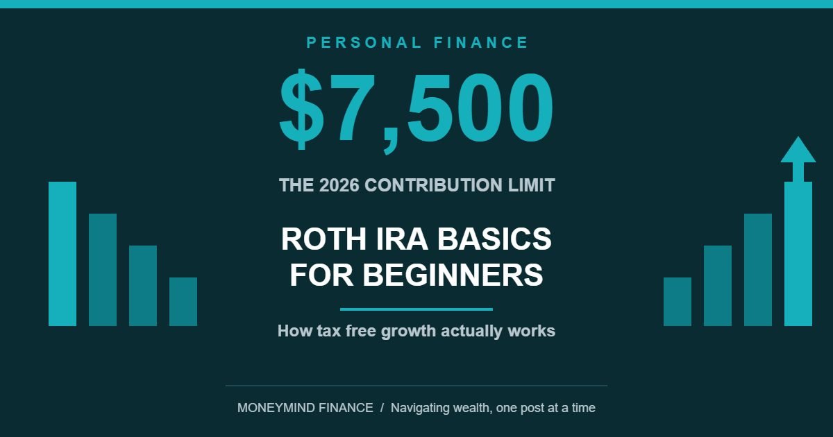 Roth IRA Basics: A Beginner’s Guide for 2026