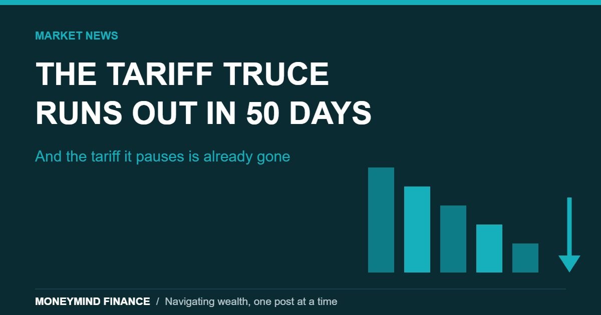 Dark teal banner with the eyebrow MARKET NEWS and the bold headline THE TARIFF TRUCE RUNS OUT IN 50 DAYS, a supporting line reading And the tariff it pauses is already gone, and five descending teal bars with a downward arrow at right, MoneyMind Finance market analysis banner