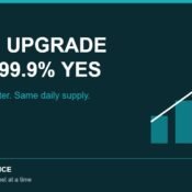 Deep teal banner reading Zcash upgrade vote: 99.9% yes, with the line payments 3x faster, same daily supply, and rising teal bars with an up arrow. MoneyMind Finance market analysis banner