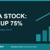 Deep teal banner reading Delta Stock: Fuel up 75%, with rising teal bars and an up arrow, MoneyMind Finance market analysis banner
