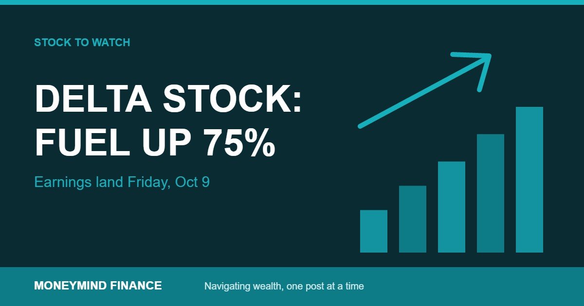Deep teal banner reading Delta Stock: Fuel up 75%, with rising teal bars and an up arrow, MoneyMind Finance market analysis banner