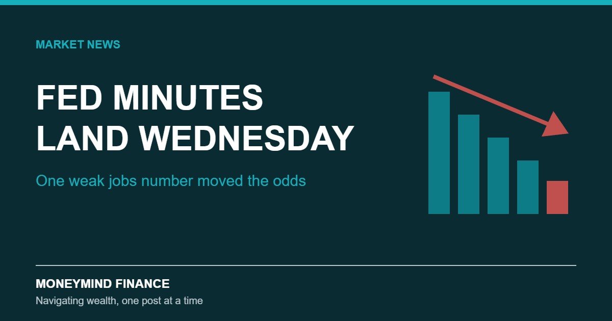 Fed Minutes Wednesday: Hike Odds Fall to 22% After 29K Jobs