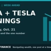 Deep teal banner with bold white text reading Meta plus Tesla earnings, Wednesday Oct. 21, beside a descending bar chart and down arrow, MoneyMind Finance market analysis banner
